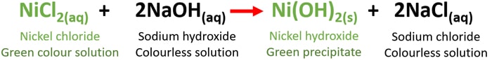 NiCl2 + NaOH reaction